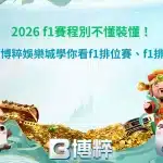 2026 F1賽程資訊圖,以一級方程式賽車為主題,整理F1賽程、F1排位賽規則、車手排名變化與各站重點賽事資訊,幫助車迷快速掌握F1觀賽重點。